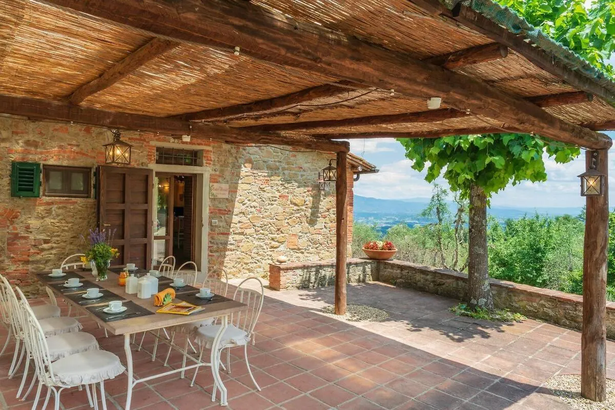 Villa Bellavista - Homelike Villas Cavriglia