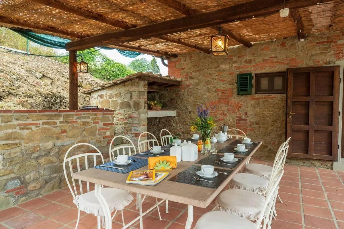 Villa Bellavista - Homelike Villas Cavriglia