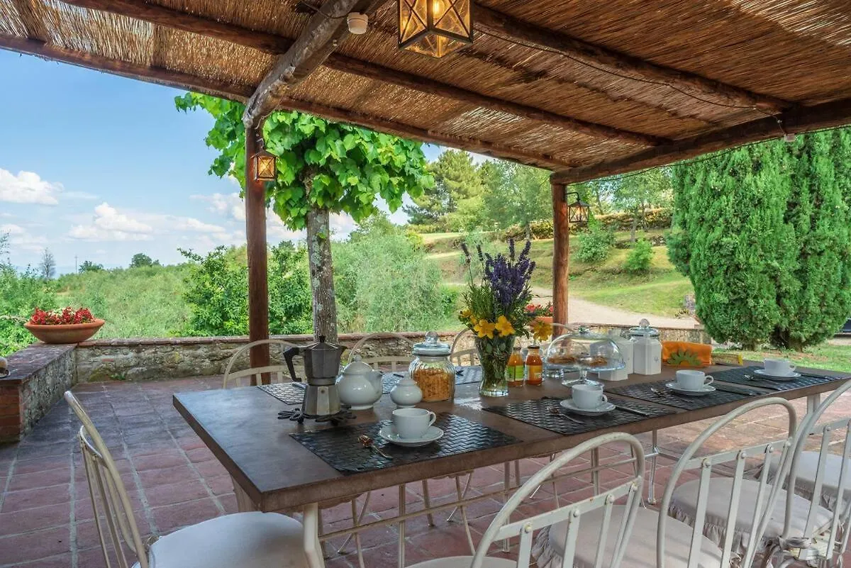 Villa Bellavista - Homelike Villas Cavriglia